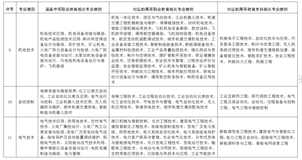 山东春考招生最新动态深度解读，XXXX年招生趋势分析