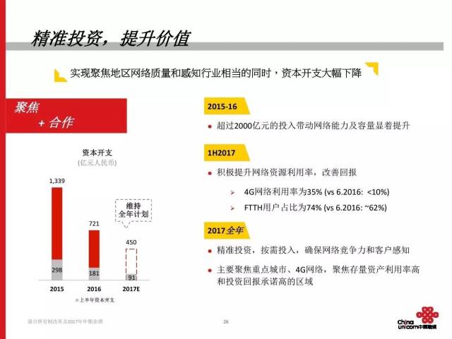 联通混改最新动态，深度解读与未来展望（2017年）