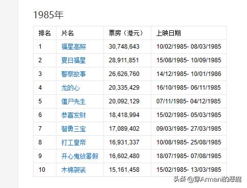 香港4777777开奖记录,时代资料解释定义_专属版36.636