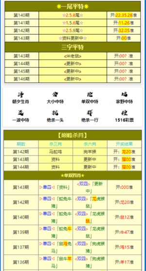 新澳门今天最新免费资料,经验解答解释落实_VR61.861