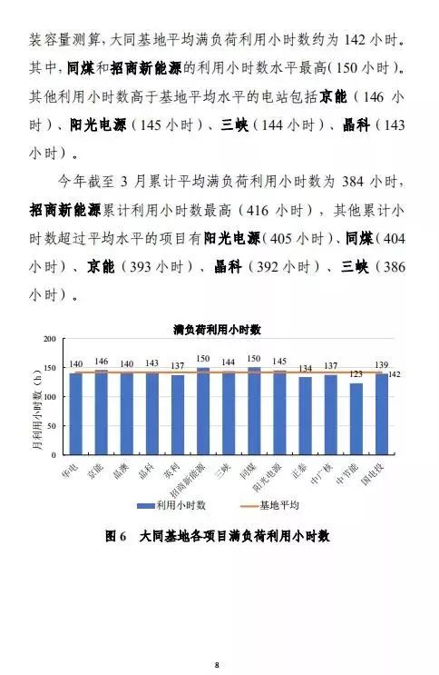 技术转让 第85页