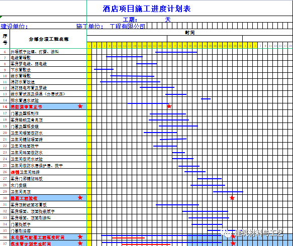 一码一肖100%的资料,高速响应计划实施_Ultra56.76