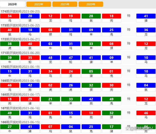 2024澳门天天六开彩免费香港,迅捷解答计划执行_pack33.590