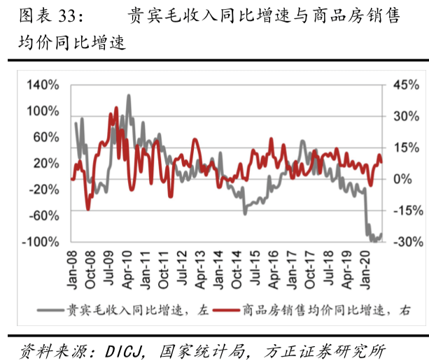 2024澳门买马最准网站,实地考察数据分析_静态版15.972