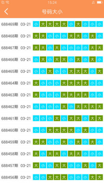 澳门彩天天免费精准姿料,现状评估解析说明_pro58.513