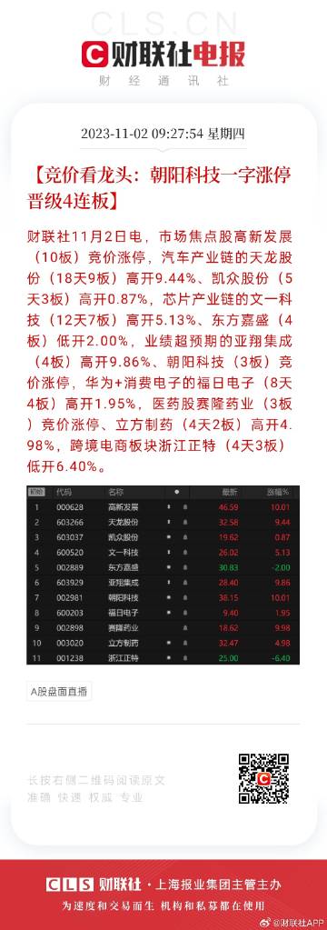 技术交流 第68页