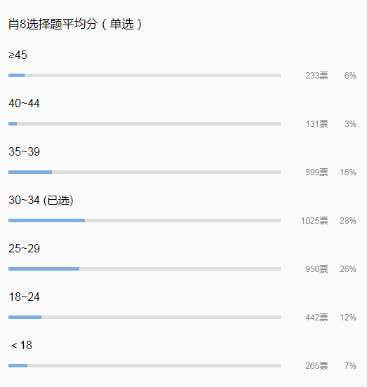 2025年1月 第395页