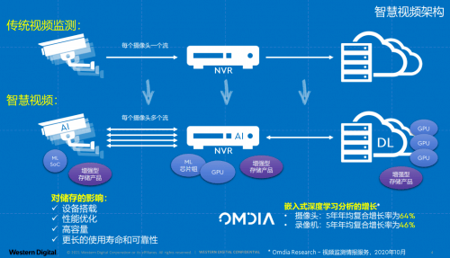 澳门六开奖结果2024开奖记录今晚直播视频,安全执行策略_macOS38.991