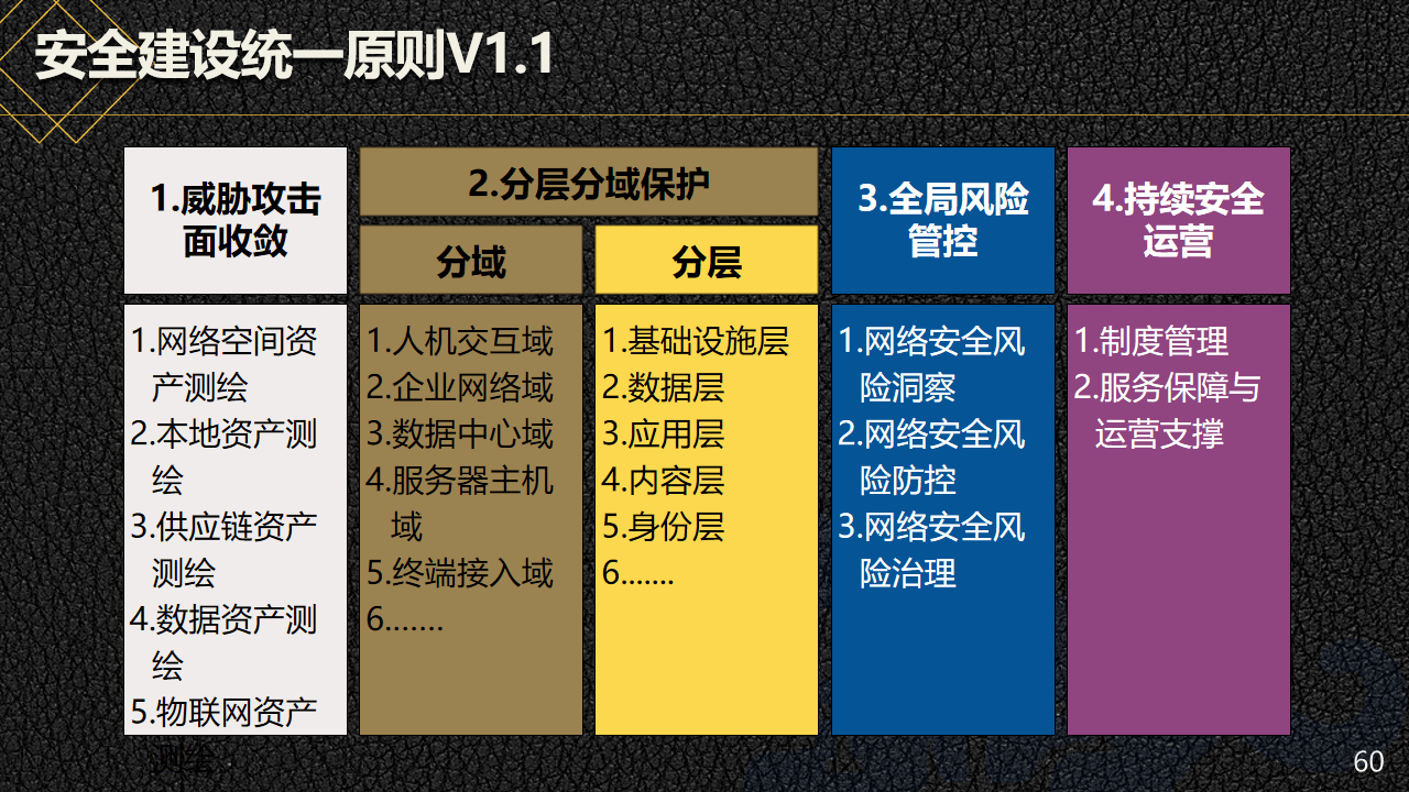 新澳天天开奖资料大全最新,安全设计解析方案_T27.668