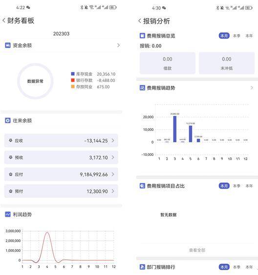 管家婆一肖一码最准资料公开,系统化分析说明_watchOS50.699