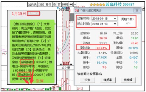 技术交流 第56页