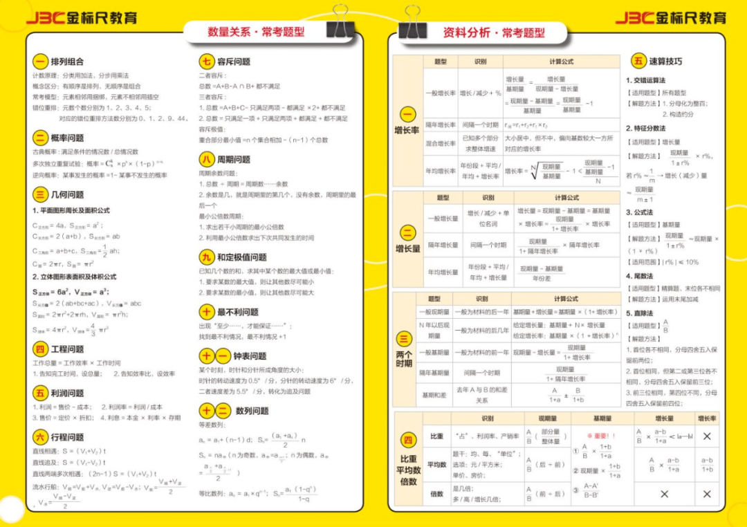 2025年1月1日 第72页