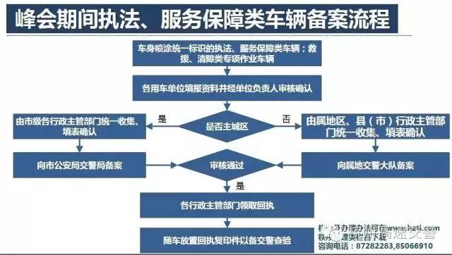 技术转让 第48页