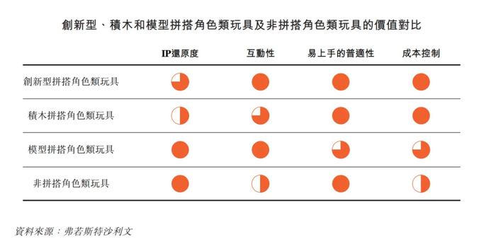 2024年香港正版资料免费大全图片,创新设计计划_ChromeOS27.53