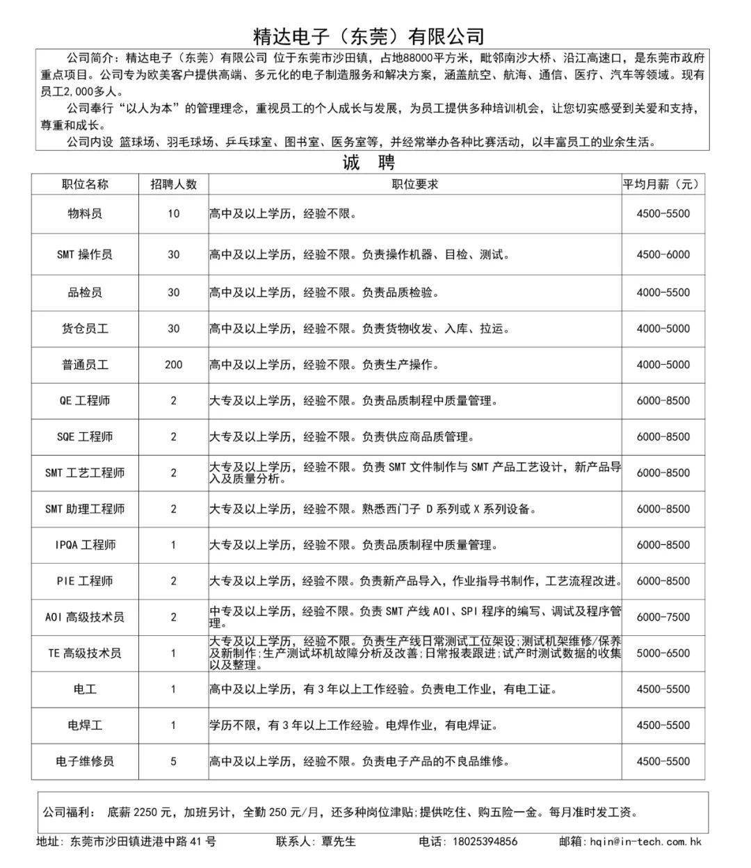 东莞普工招聘网最新动态深度解析