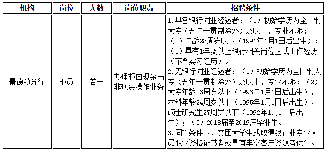 乐传科技 第28页