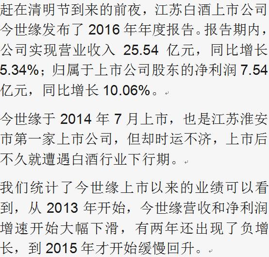 今世缘严汉忠的最新动态，探索之路与启示