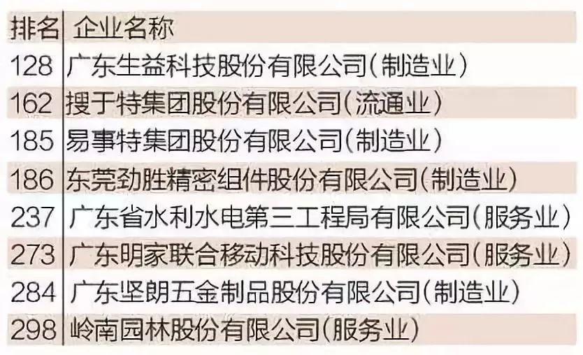 生益科技股票最新消息深度解读