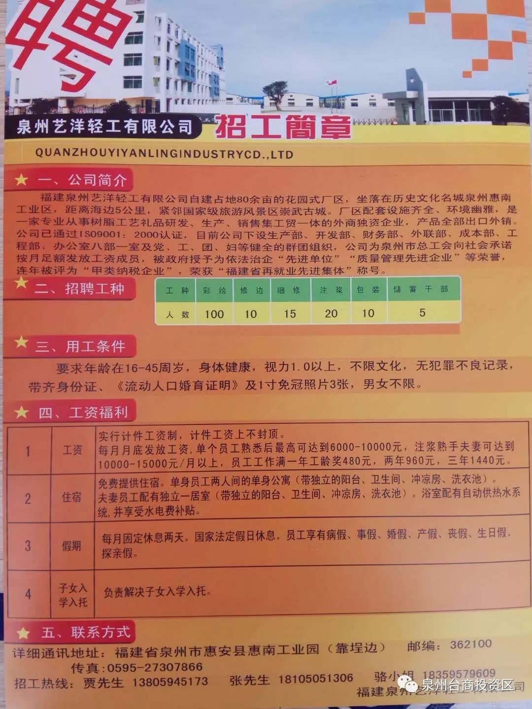 技术开发 第3页