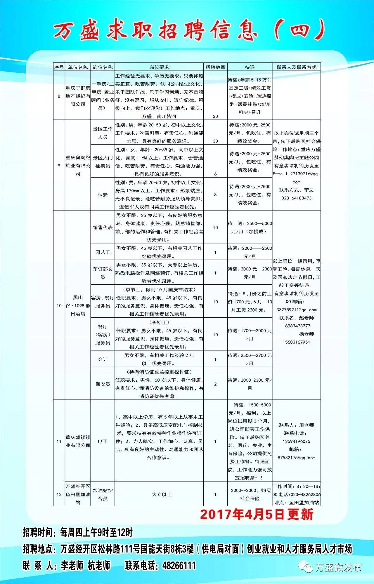 武功县招聘网最新招聘动态深度解析及解读